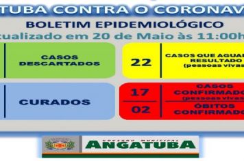 BOLETIM EPIDEMIOLÓGICO