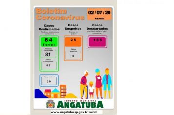 BOLETIM EPIDEMIOLÓGICO