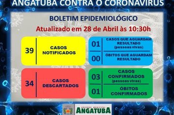 BOLETIM EPIDEMIOLÓGICO