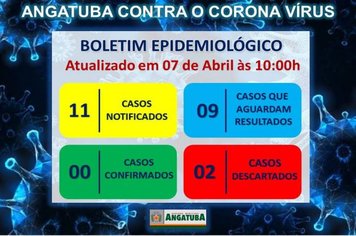 BOLETIM EPIDEMIOLÓGICO