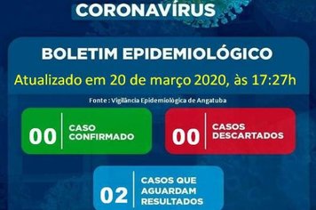 BOLETIM EPIDEMIOLÓGICO