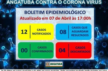 BOLETIM EPIDEMIOLÓGICO