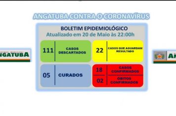 BOLETIM EPIDEMIOLÓGICO